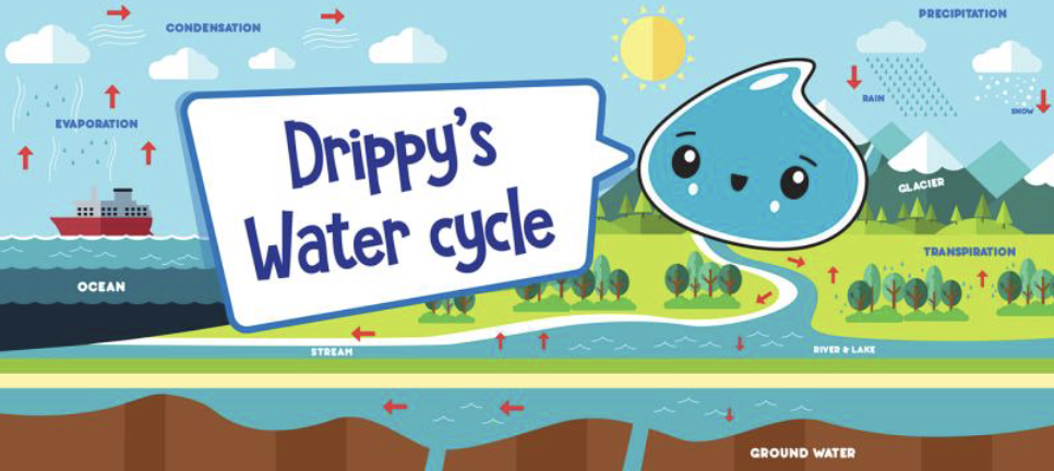 Screenshot 2026-03-23 at 15.54